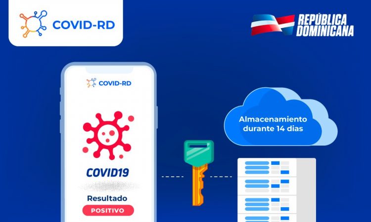 COVIDAPP: aplicación de rastreo de contactos para controlar el contagio de Covid-19 en República Dominicana