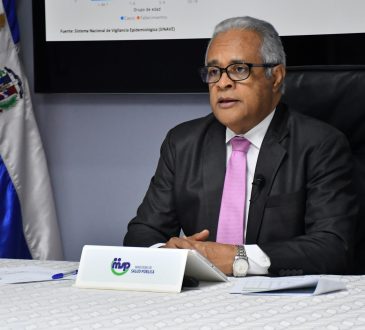 República Dominicana: 417 nuevos recuperados y 876 nuevos contagiados por Covid-19