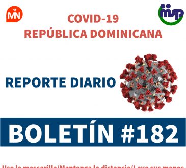 9,764 menores de 20 años se han contagiado de Covid-19 en el país