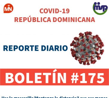 República Dominicana: 779 casos se reportaron en las últimas 24 horas, 0 fallecidos