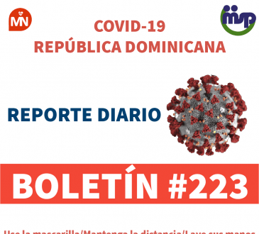 2 fallecidos en las últimas 24 horas y 562 nuevos contagios de Covid-19