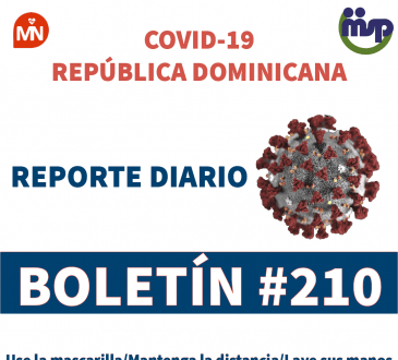 404 nuevos casos y 0 defunciones por Covid-19 en las últimas 24 horas