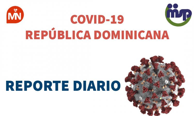 404 nuevos casos y 0 defunciones por Covid-19 en las últimas 24 horas