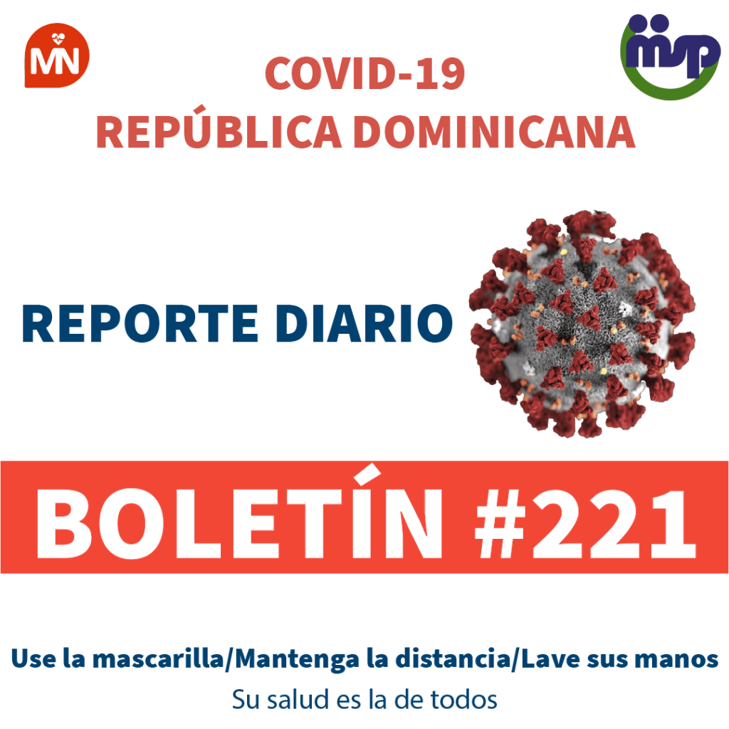 Positividad diaria disminuye mientras se registran 316 nuevos contagios de Covid-19 Positividad diaria disminuye mientras se registran 316 nuevos contagios de Covid-19
