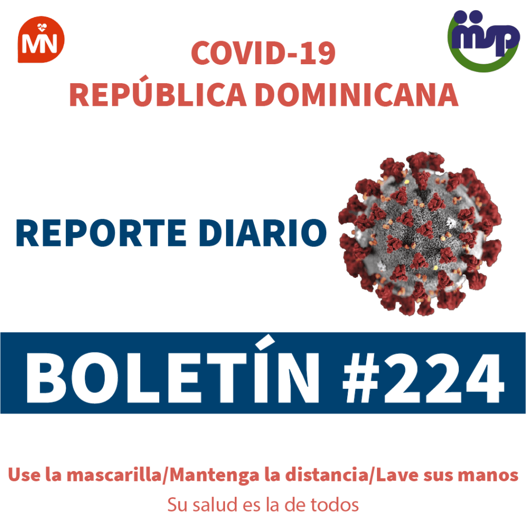 Positividad diaria continúa en descenso: 8.28% se registró hoy tras confirmarse 343 nuevos contagios de Covid-19
