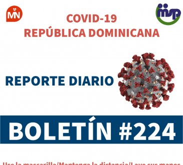 Positividad diaria continúa en descenso: 8.28% se registró hoy tras confirmarse 343 nuevos contagios de Covid-19