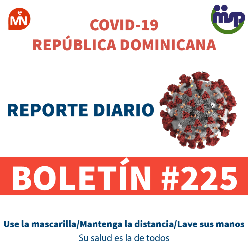 Dos fallecidos por Covid-19 en las últimas 24 horas