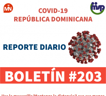 Positividad diaria aumentó un 2.48% en las últimas 24 horas mientras otros 724 dominicanos resultaron contagiados