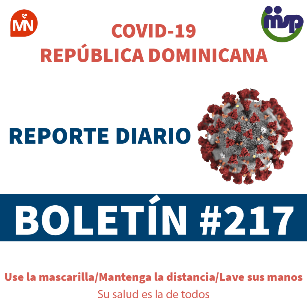 Un fallecido por Covid-19 y 475 contagios en las última 24 horas Un fallecido por Covid-19 y 475 contagios en las última 24 horas