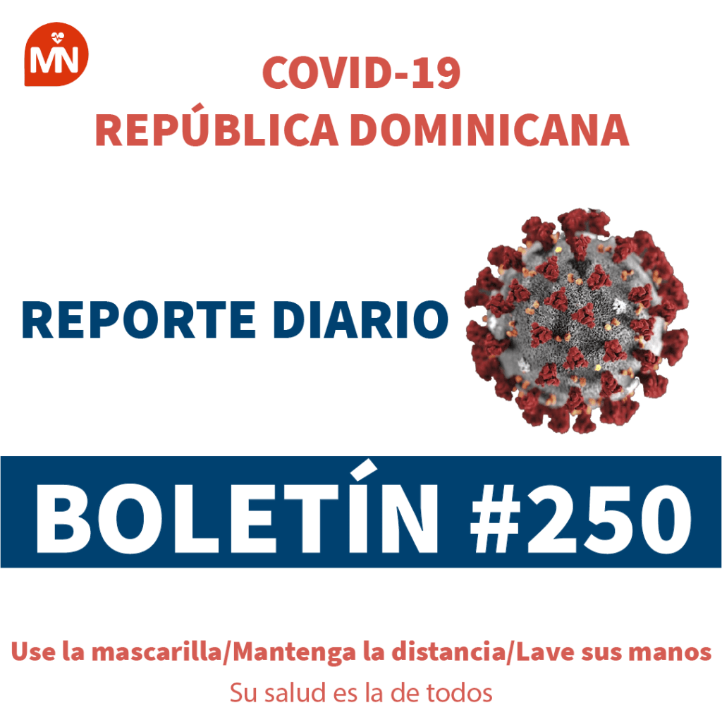 Positividad diaria por Covid-19 aumentó a 17.79% y tendencia mensual continua en alza Positividad diaria por Covid-19 aumentó a 17.79% y tendencia mensual continua en alza