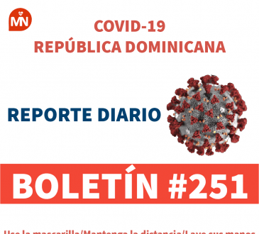 567 nuevos casos de Covid-19 en las últimas 24 horas