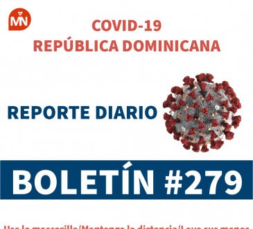La positividad diaria asciende a 16.88% y el 35% de pacientes se encuentran en UCI