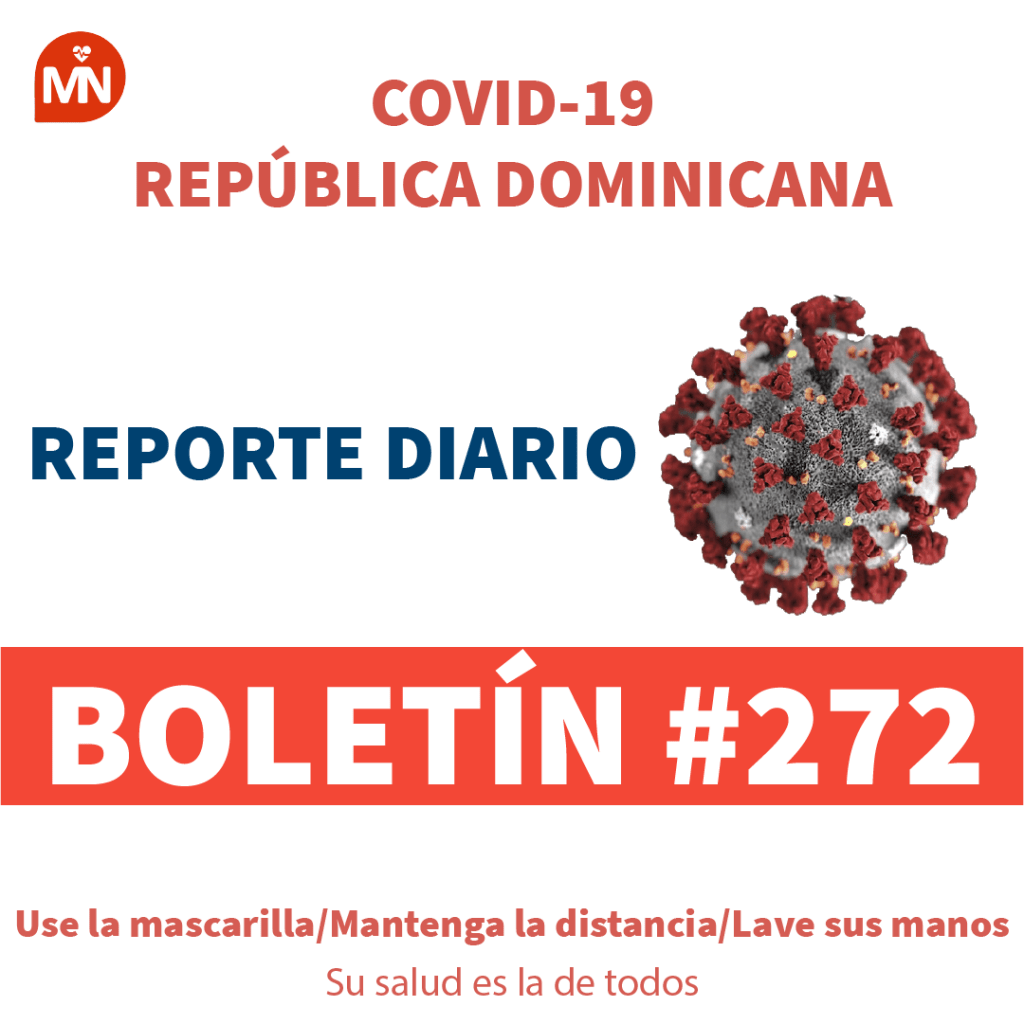La positividad diaria por COVID-19 aumenta a 18.94% en las últimas horas