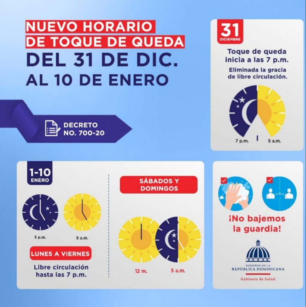 Gabinete de salud detalló medidas sobre nuevas restricciones que iniciarán a partir de mañana