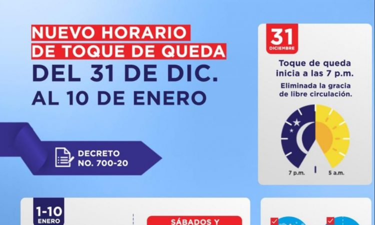 Gabinete de salud detalló medidas sobre nuevas restricciones que iniciarán a partir de mañana Gabinete de salud detalló medidas sobre nuevas restricciones que iniciarán a partir de mañana