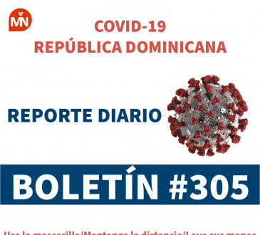 MSP procesó 10,717 pruebas PCR y se hallaron 1,848 nuevos contagios por COVID-19