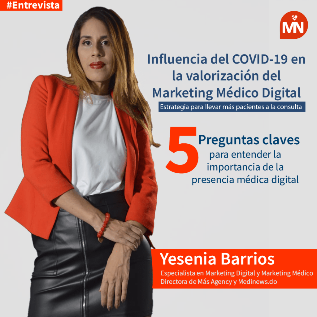 ¿Cómo llevar más pacientes a la consulta en el 2021? ¿Cómo llevar más pacientes a la consulta en el 2021?