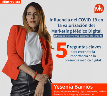 ¿Cómo llevar más pacientes a la consulta en el 2021?