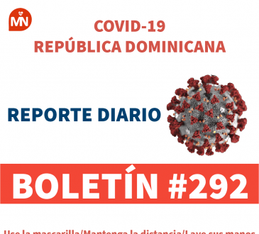MSP reportó 39,099 casos activos de coronavirus en el país