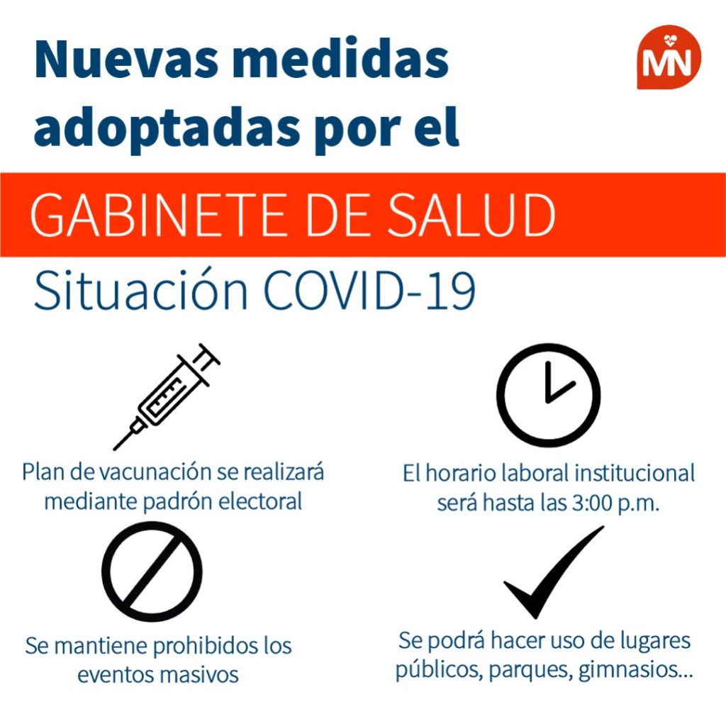 Gabinete de salud anunció nuevas medidas para toque de queda