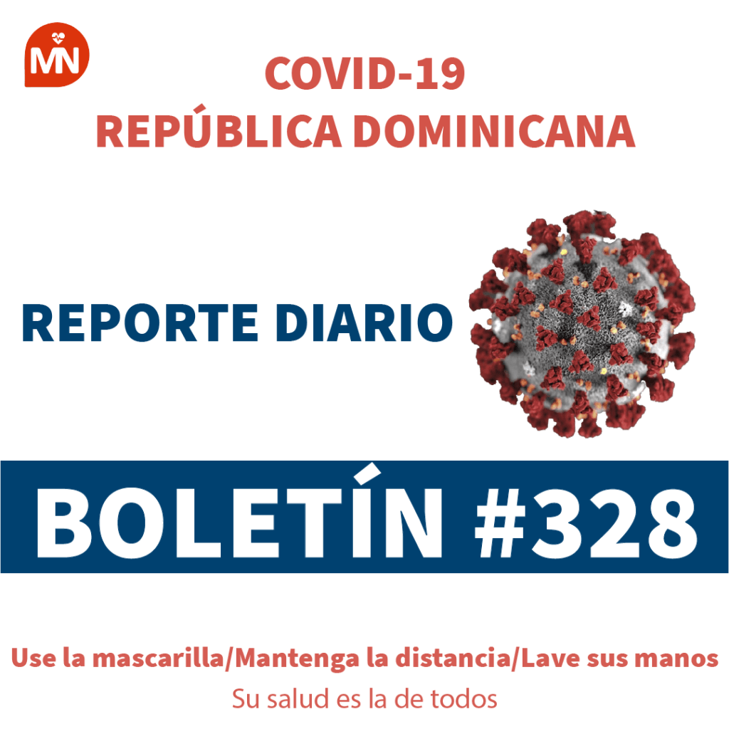 DIGEPI y MSP notificaron descenso de contagios y 10 fallecidos por COVID-19