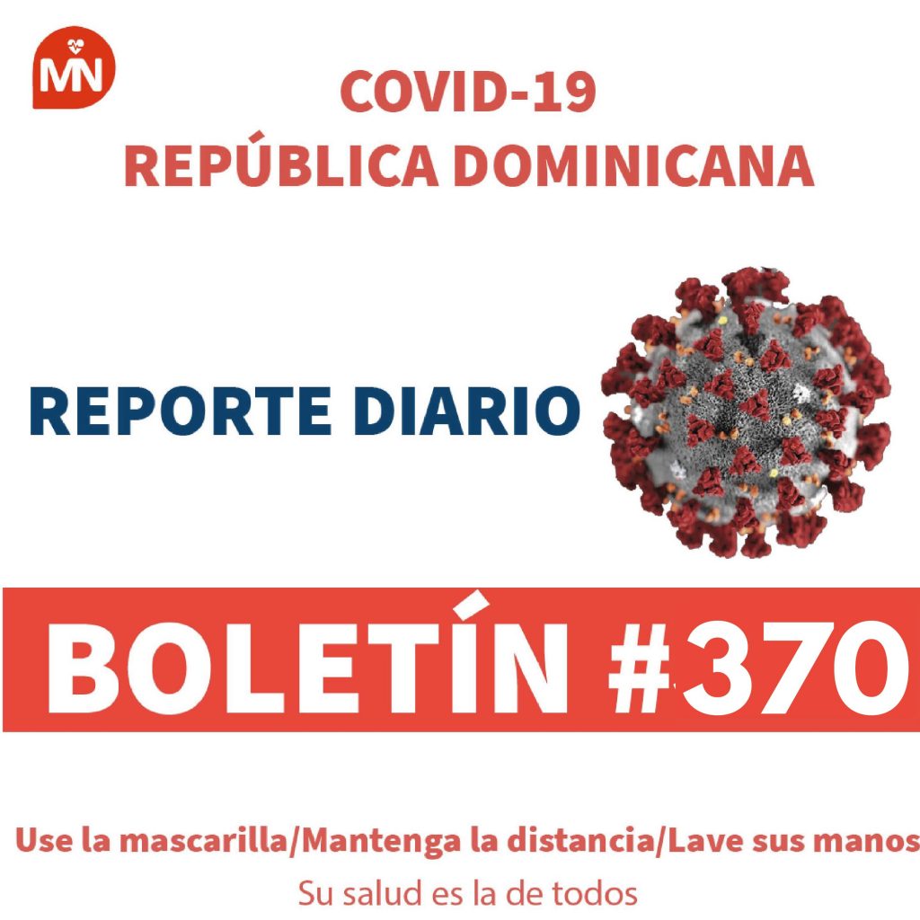 MSP y DIGEPI registraron 37,704 casos de COVID-19 a nivel nacional MSP y DIGEPI registraron 37,704 casos de COVID-19 a nivel nacional