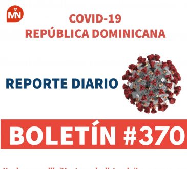 MSP y DIGEPI registraron 37,704 casos de COVID-19 a nivel nacional
