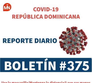 MSP ha procesado 2,279 pruebas PCR en las últimas 24 horas