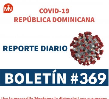Desde el inicio de la pandemia se han registrado 250,177 casos de COVID-19 en República Dominicana