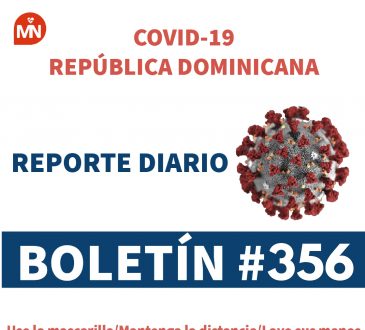 MSP ha procesado 4,631 muestras y detectó 390 nuevos contagios