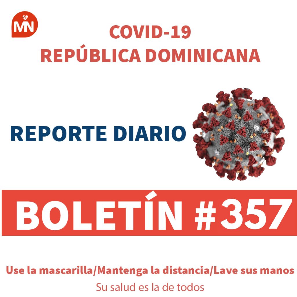 MSP y DIGEPI informaron aumento contagios por COVID-19 al registrar 755 nuevos casos