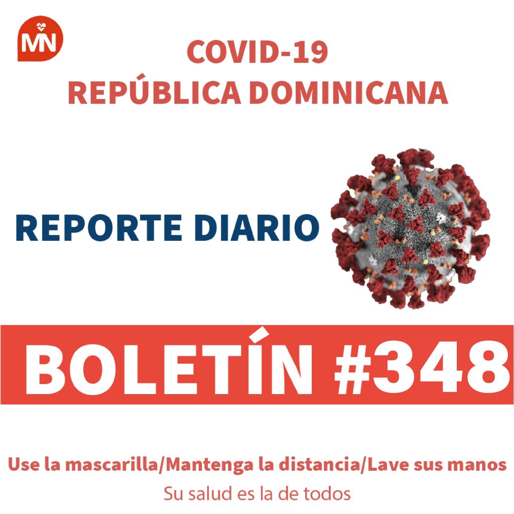 MSP informó que en 24 horas se han analizado 2,059 pruebas COVID-19 MSP informó que en 24 horas se han analizado 2,059 pruebas COVID-19