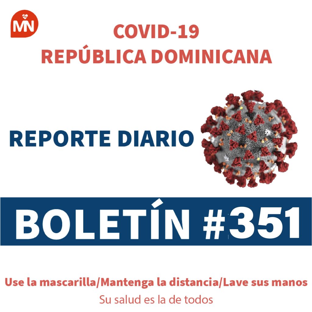 MSP anunció el fallecimiento de 16 personas por COVID-19 MSP anunció el fallecimiento de 16 personas por COVID-19