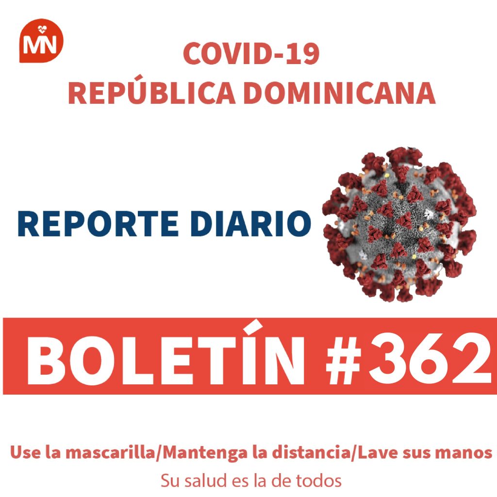 MSP informó que el 30% de los fallecidos por COVID-19 han padecido hipertensión MSP informó que el 30% de los fallecidos por COVID-19 han padecido hipertensión