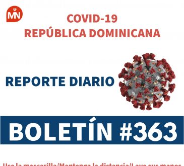 República Dominicana ha registrado 3,248 fallecidos desde el inicio de la pandemia