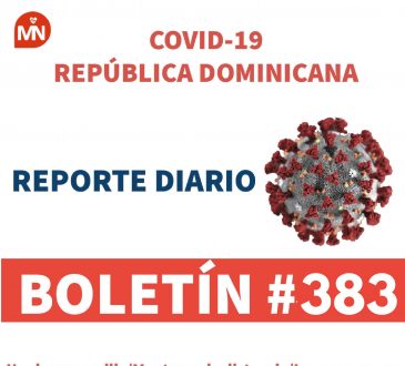 MSP informó que el 31% de UCI esta ocupado por pacientes COVID-19