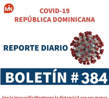 MSP notificó que hay 36,625 casos COVID-19 activos a nivel nacional