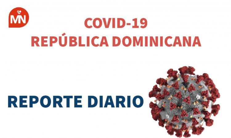 MSP notificó que hay 36,625 casos COVID-19 activos a nivel nacional