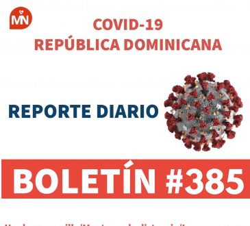 MSP contabilizó 256,031 casos COVID-19 desde el inicio de la pandemia
