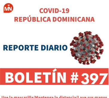 MSP registró segundo día sin fallecidos por COVID-19