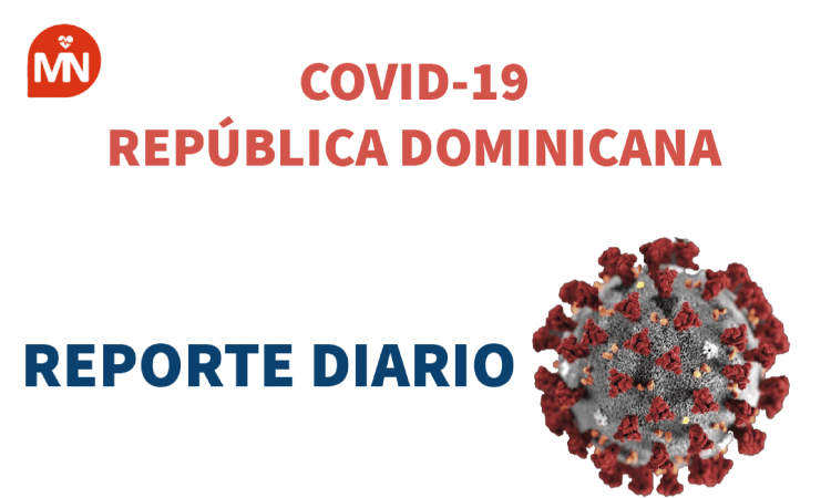 MSP registró segundo día sin fallecidos por COVID-19