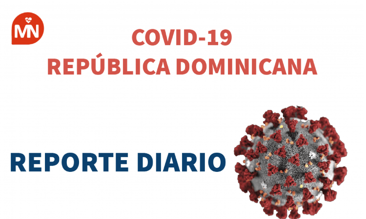 MSP precisó que de los fallecidos por COVID-19 el 29% padecían hipertensión y 18% diabetes
