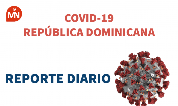 MSP: en 24 horas la positividad diaria aumentó a 15.92%