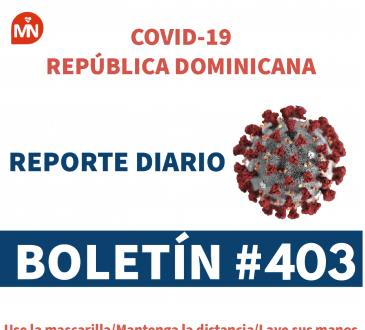 República Dominicana continúa con más de 30,000 casos activos de COVID-19
