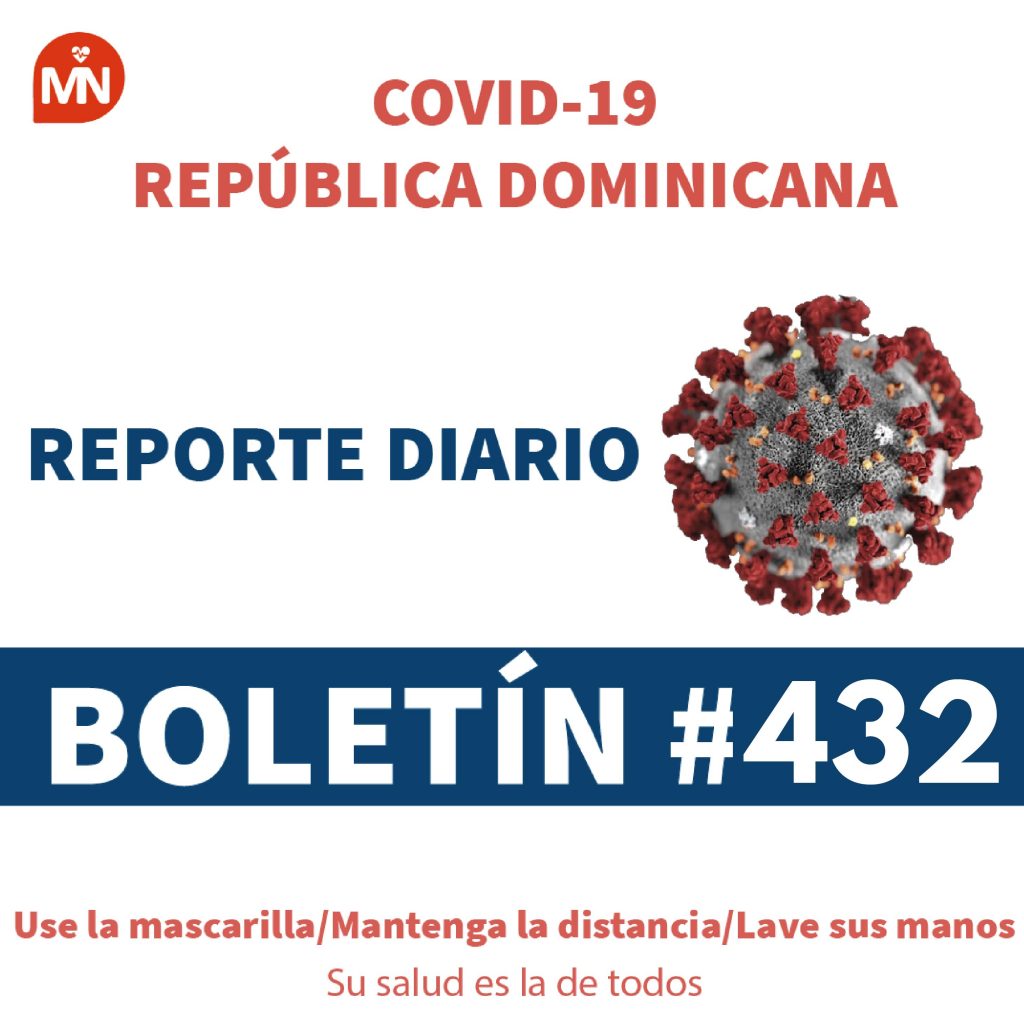 MSP registró más de 24 horas sin defunciones por COVID-19 MSP registró más de 24 horas sin defunciones por COVID-19