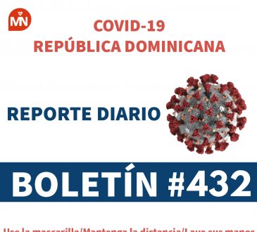 MSP registró más de 24 horas sin defunciones por COVID-19
