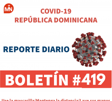 MSP y DIGEPI registraron 37,562 casos activos de COVID-19 a nivel nacional