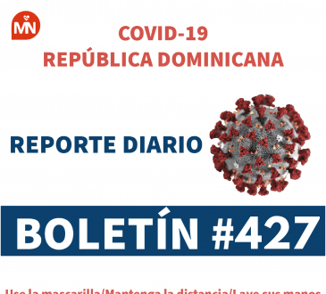 MSP precisó las provincias con mayor cantidad de casos COVID-19 en las últimas 24 horas