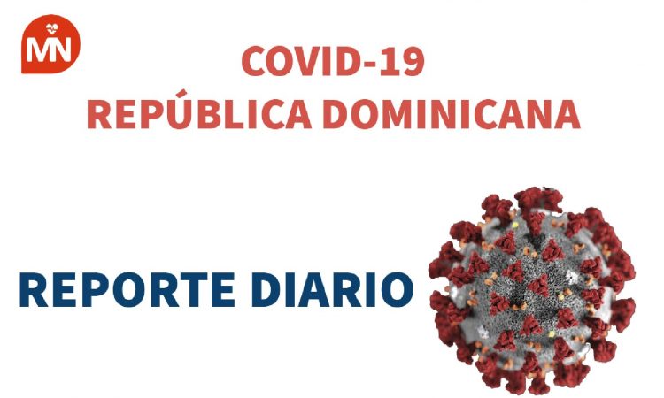MSP registró aumento de casos COVID-19 en las últimas 24 horas
