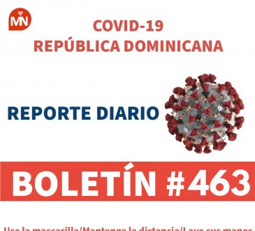 Las Unidades de Cuidados Intensivos a nivel nacional se encuentran ocupadas al 65% por pacientes COVID-19